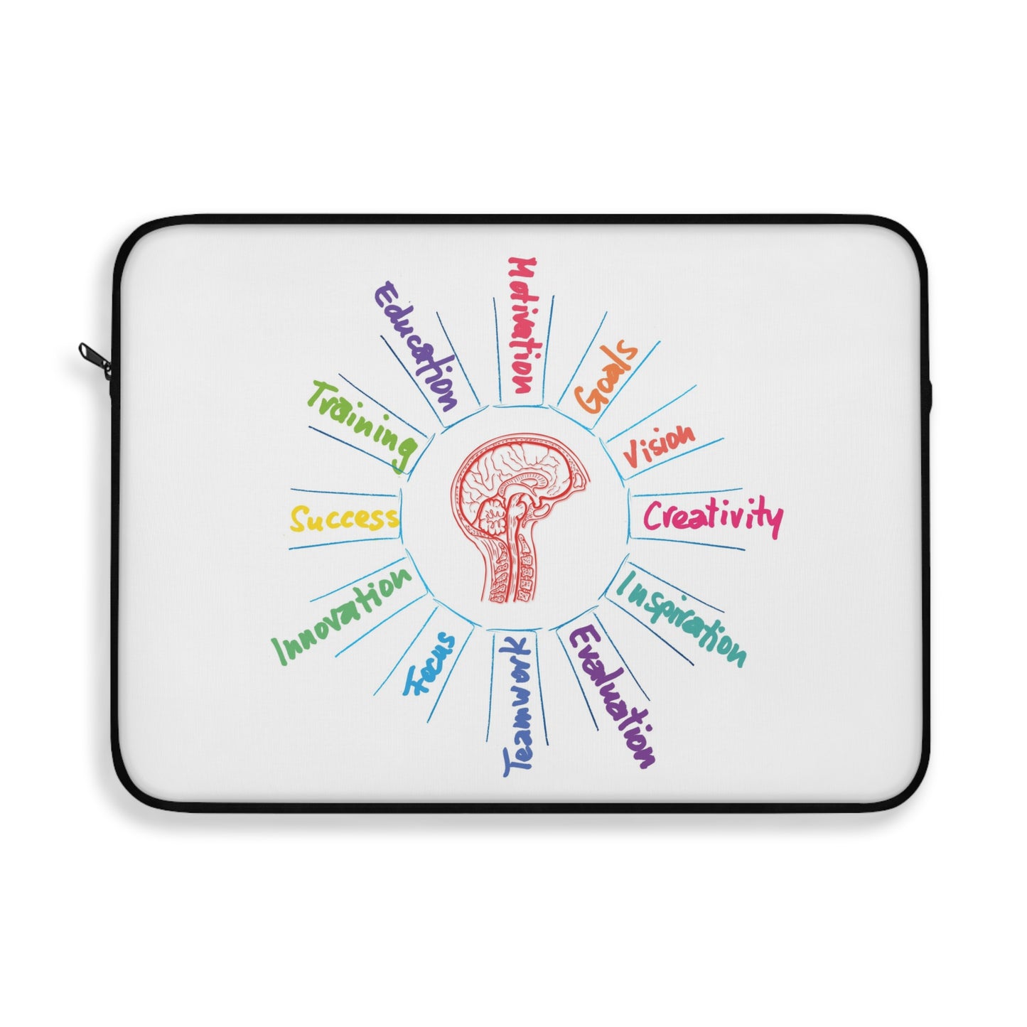 Creative Mind Laptop Sleeve - Perfect for Students, Artists, and Innovators, Gift for Graduations, Birthdays, Work