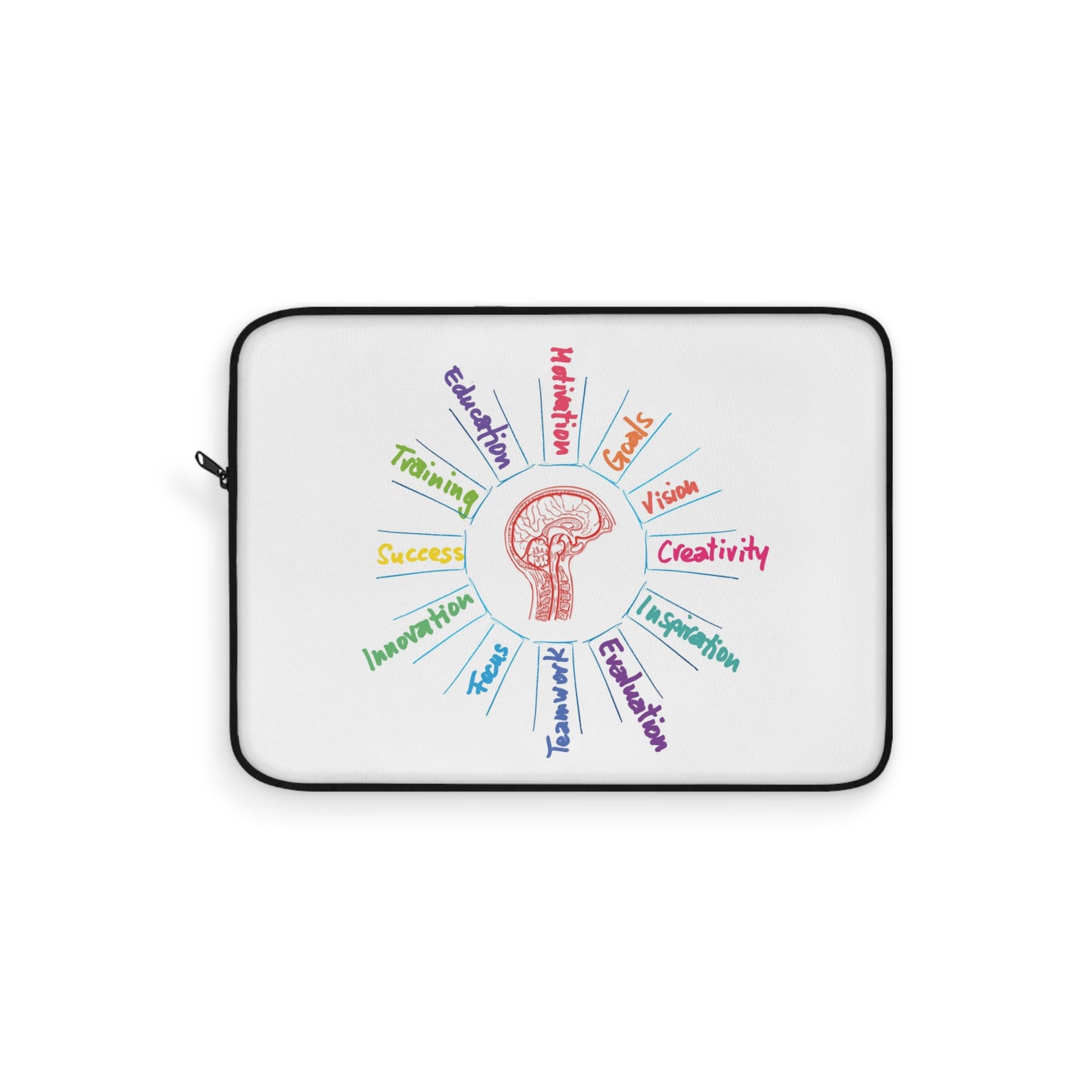 Creative Mind Laptop Sleeve - Perfect for Students, Artists, and Innovators, Gift for Graduations, Birthdays, Work