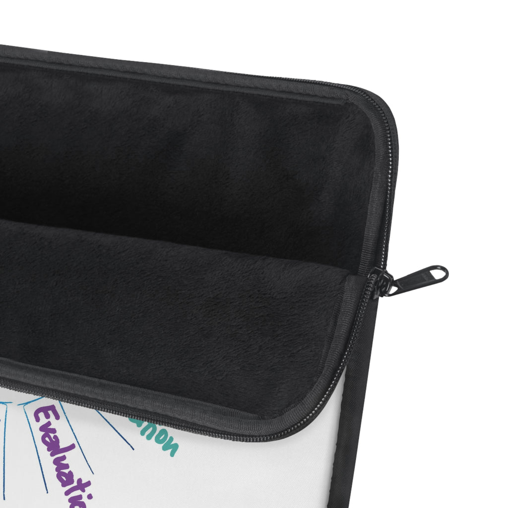 Creative Mind Laptop Sleeve - Perfect for Students, Artists, and Innovators, Gift for Graduations, Birthdays, Work