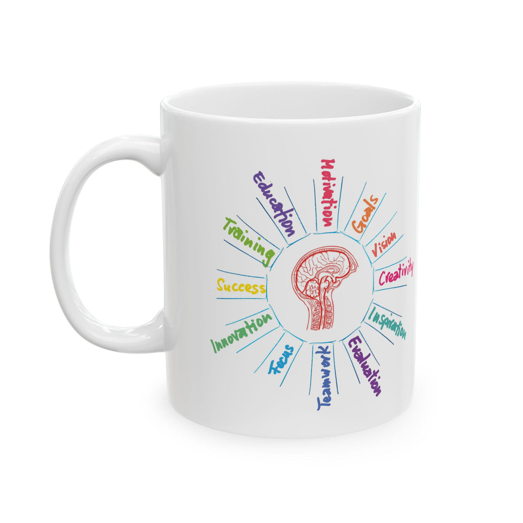 Creative Inspiration Ceramic Mug, Gift for Artists, Motivational Coffee Cup, Unique Home Decor, Art Lover's Mug, 11oz, 15oz