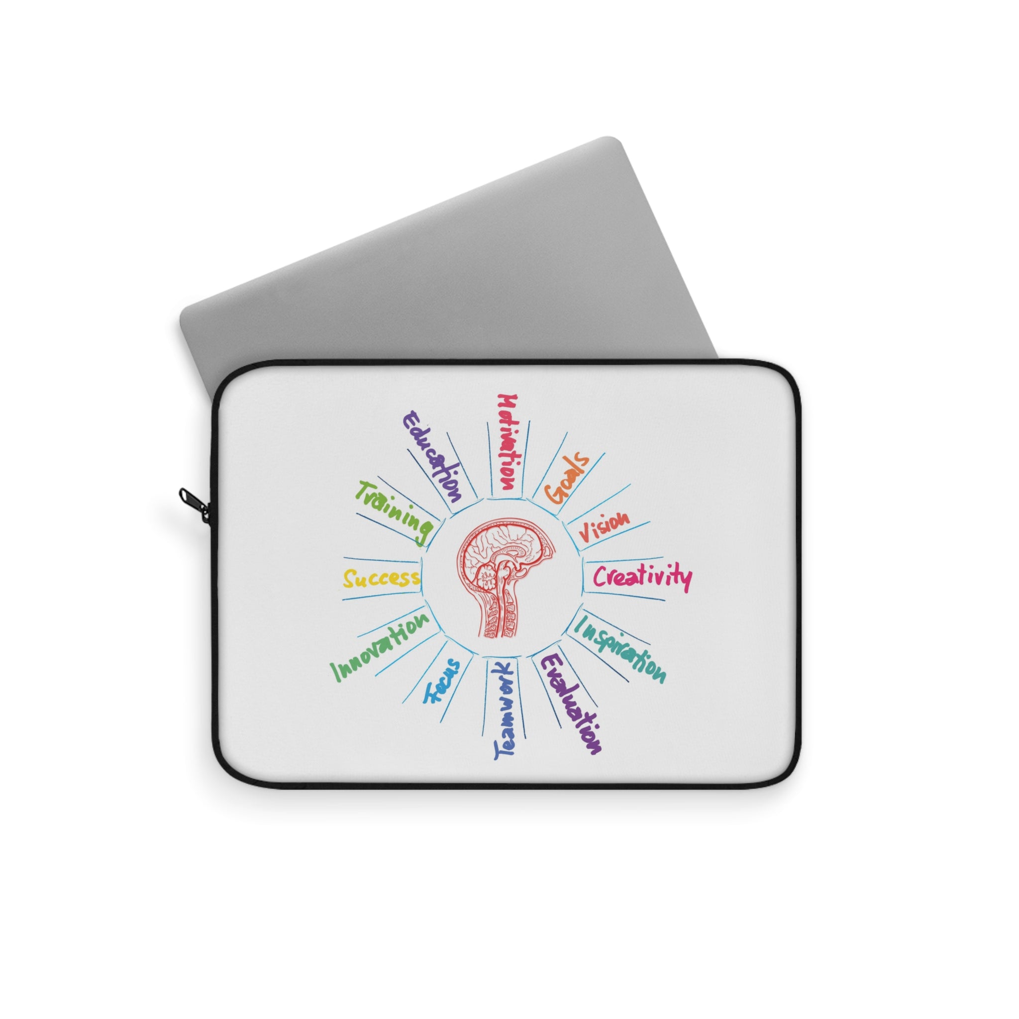 Creative Mind Laptop Sleeve - Perfect for Students, Artists, and Innovators, Gift for Graduations, Birthdays, Work