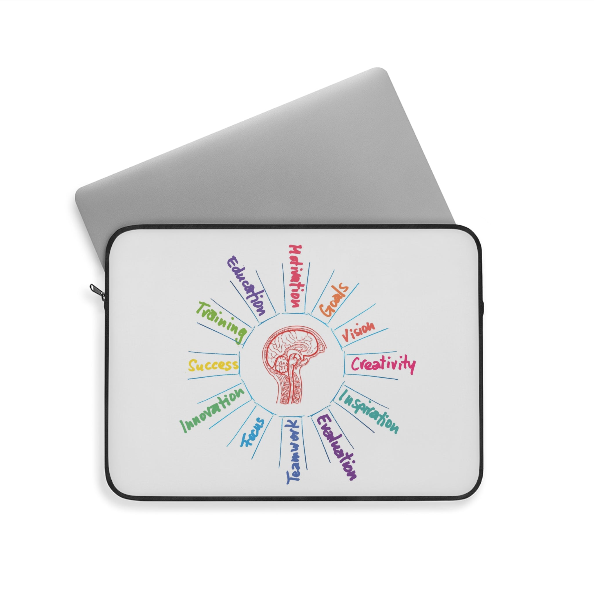 Creative Mind Laptop Sleeve - Perfect for Students, Artists, and Innovators, Gift for Graduations, Birthdays, Work