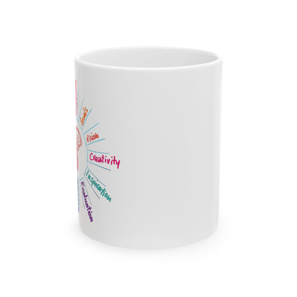 Creative Inspiration Ceramic Mug, Gift for Artists, Motivational Coffee Cup, Unique Home Decor, Art Lover's Mug, 11oz, 15oz