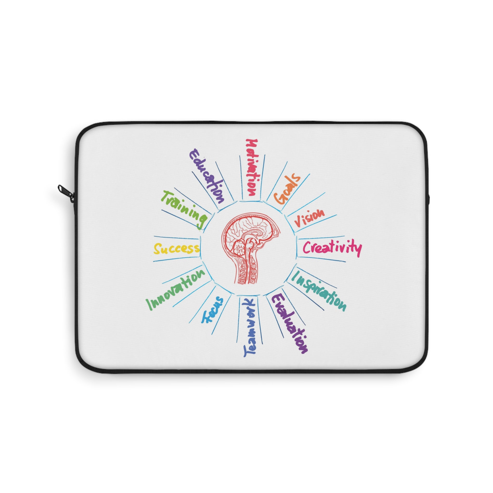 Creative Mind Laptop Sleeve - Perfect for Students, Artists, and Innovators, Gift for Graduations, Birthdays, Work