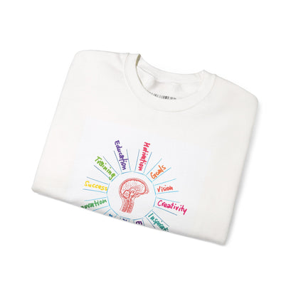 Crewneck Sweatshirt — Rainbow Mindset Design (Creativity, Curiosity, Confidence)