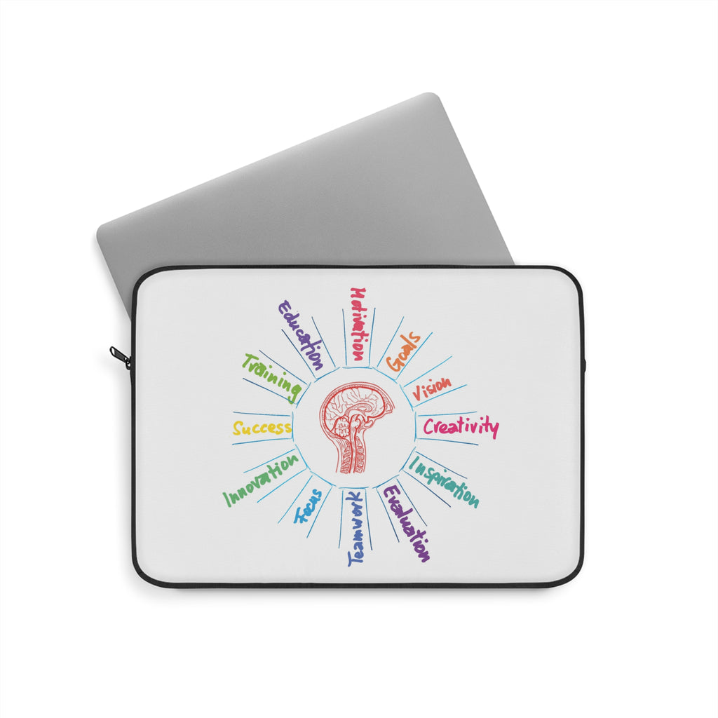 Creative Mind Laptop Sleeve - Perfect for Students, Artists, and Innovators, Gift for Graduations, Birthdays, Work